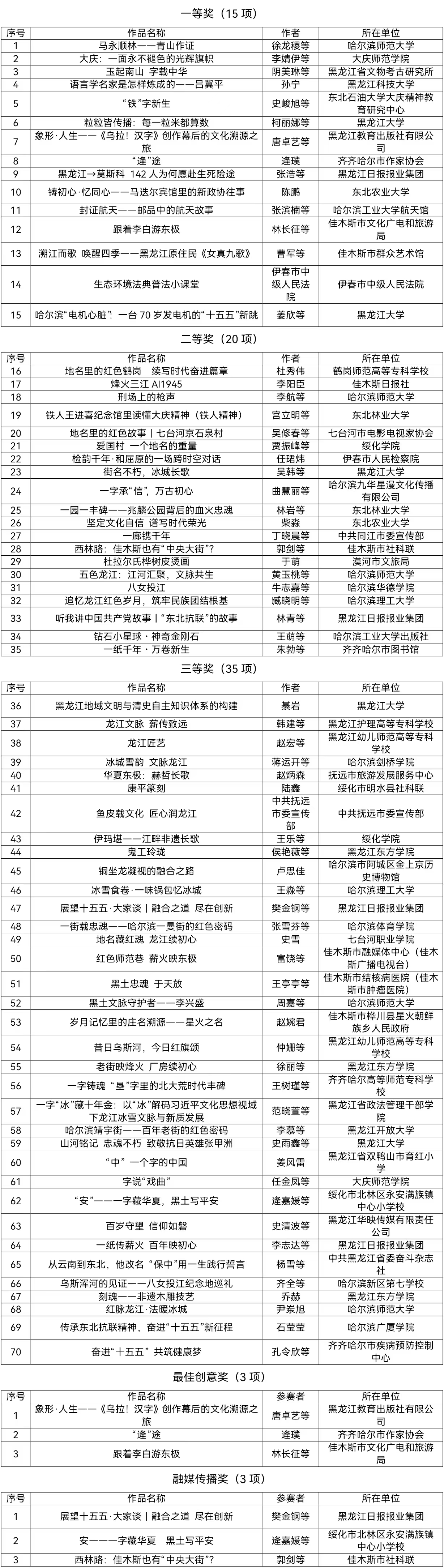 2112472848721104896.jpg 微信图片_20261020170750_87_40.jpg