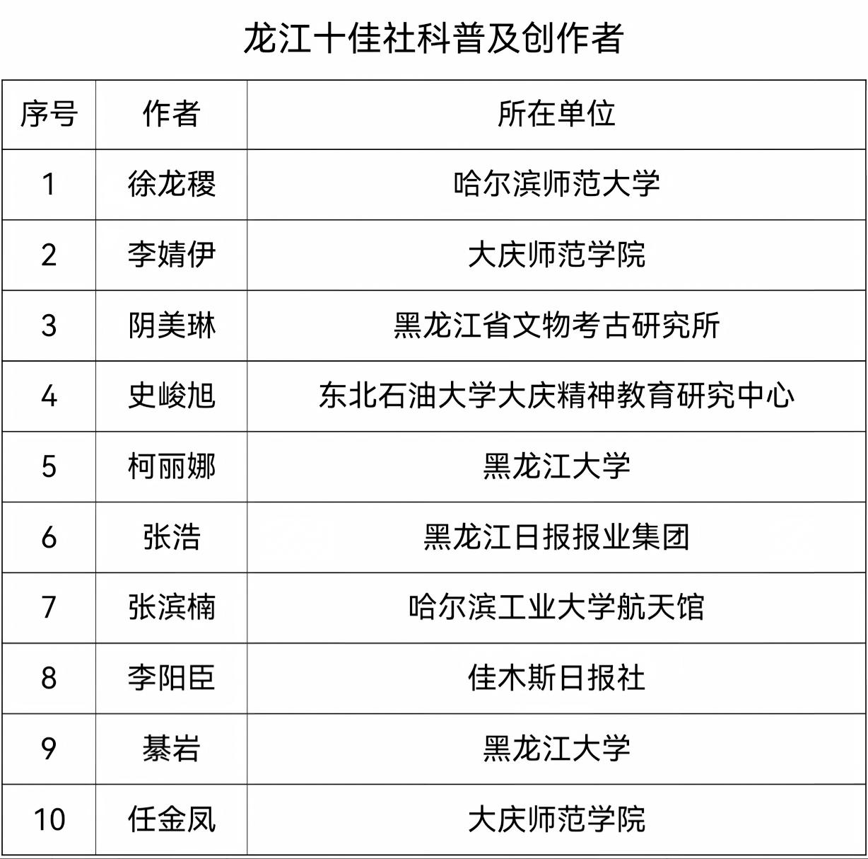2112473480337149952.jpg 微信图片_20261020170959_88_40.jpg
